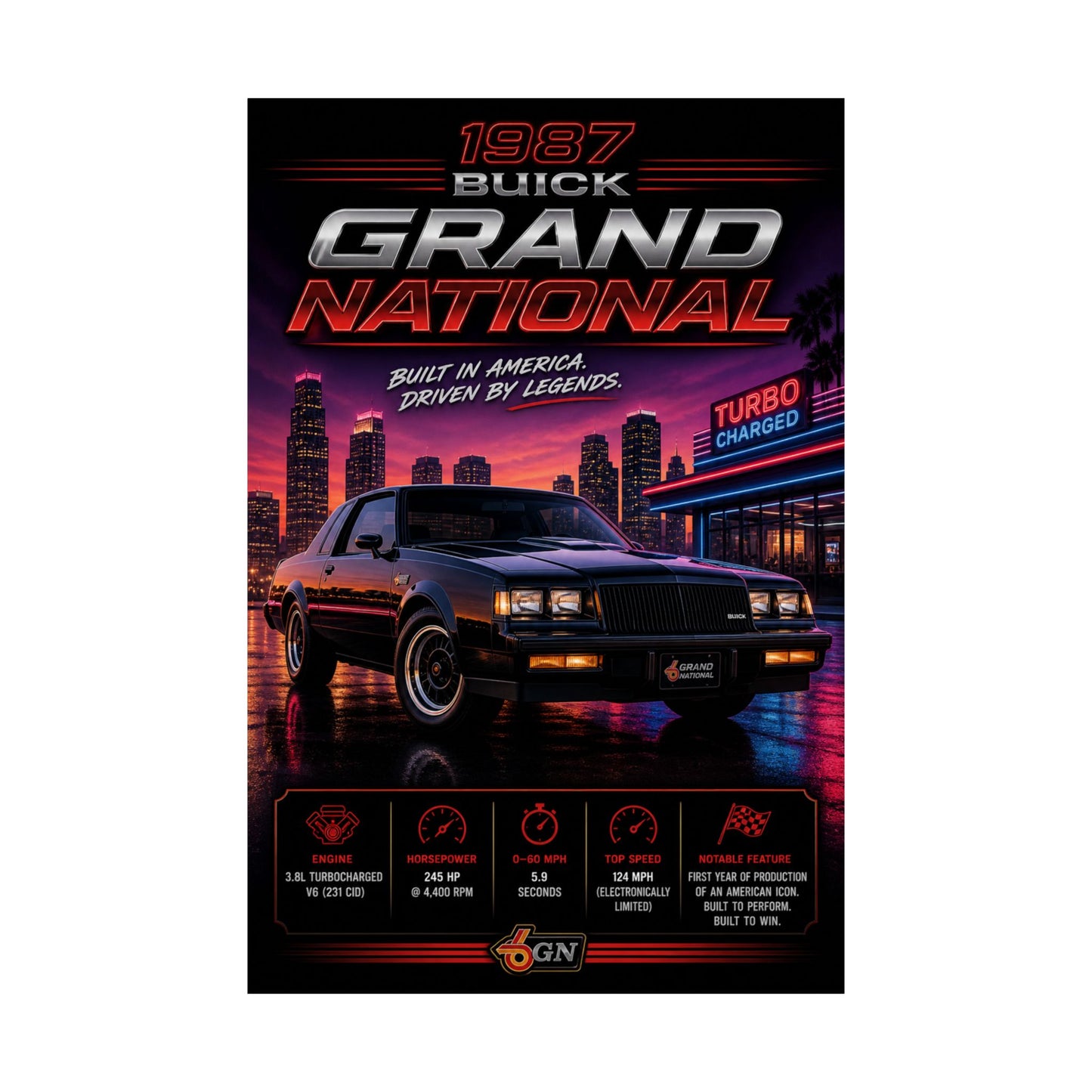 1987 Buick Grand National Poster | Turbo Muscle Car Wall Art | Classic Buick GN Print | Neon City Car Poster | Car Enthusiast Gift