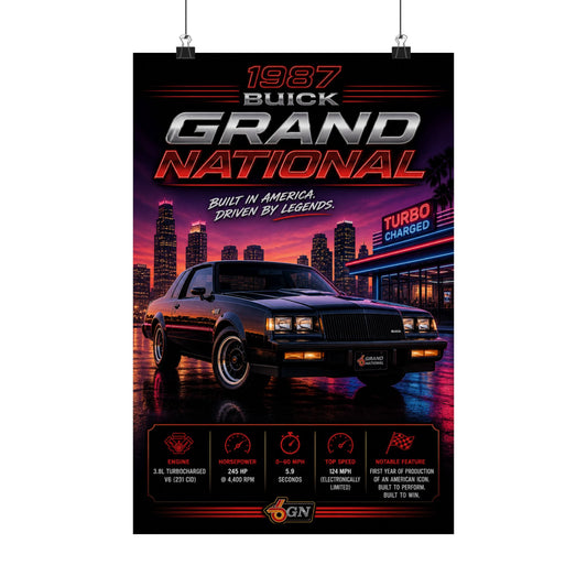 1987 Buick Grand National Poster | Turbo Muscle Car Wall Art | Classic Buick GN Print | Neon City Car Poster | Car Enthusiast Gift